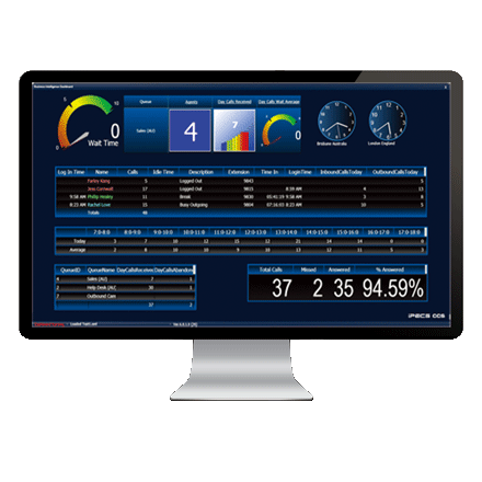 LG iPECS CCS